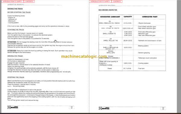 Manitou MVT 1330 L OPERATOR SERVICE MANUAL