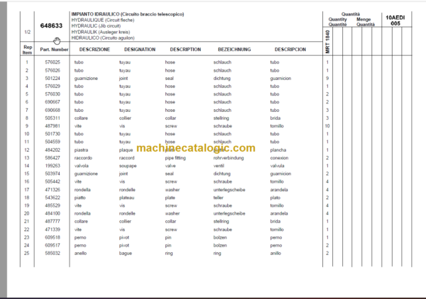 Manitou MRT 1840-360 Easy - E3 PARTS CATALOGUE