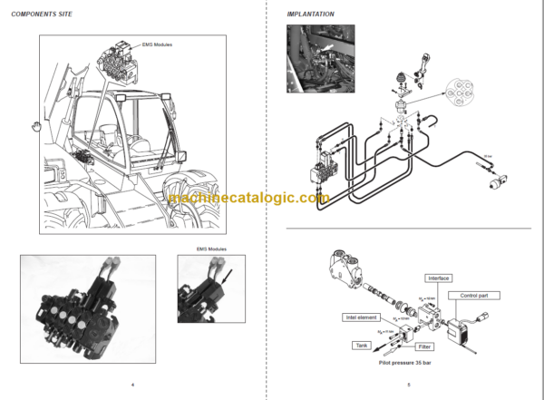 Manitou MLT 741 S 2-E2 Repair Manual