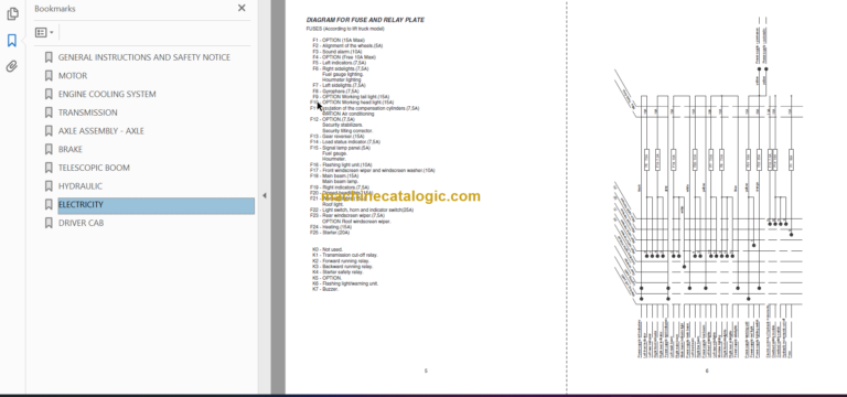 Manitou ML 635-940 Repair Manual 547874EN