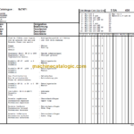 Manitou MLT 741 120 LSU PS Série 3 - E2 PARTS CATALOGUE