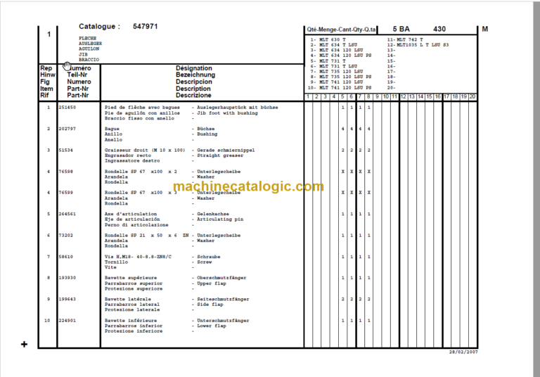 Manitou MLT 741 120 LSU PS Série 3 - E2 PARTS CATALOGUE