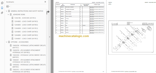 MANITOU ME 425 S2 PARTS CATALOGUE