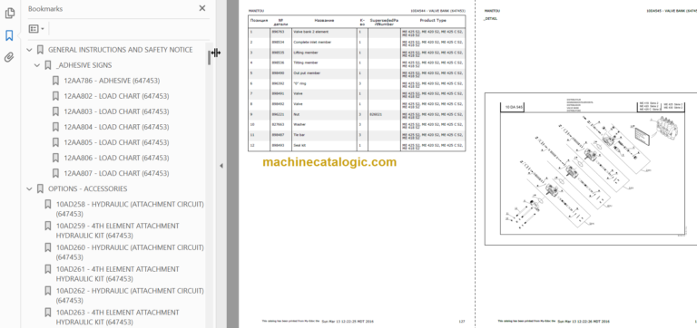 MANITOU ME 425 S2 PARTS CATALOGUE