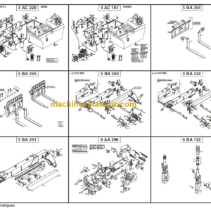 Manitou MLT 627T MU Series B-E2 (COMPACT) PARTS MANUAL