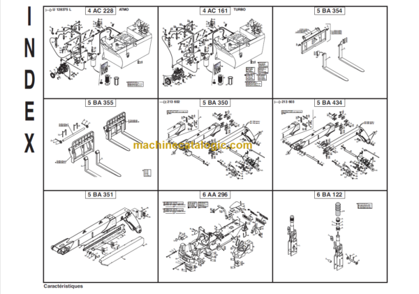 Manitou MLT 627T MU Series B-E2 (COMPACT) PARTS MANUAL