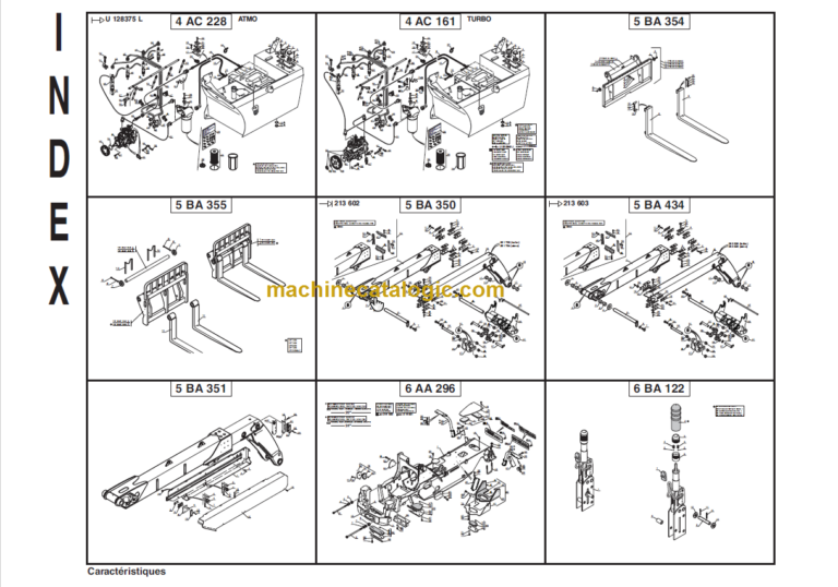 Manitou MLT 627T MU Series B-E2 (COMPACT) PARTS MANUAL
