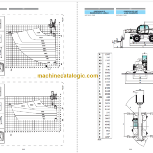 Manitou MRT 1850 PLUS-E3 OPERATOR’S MANUAL