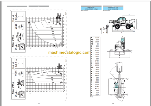 Manitou MRT 1850 PLUS-E3 OPERATOR’S MANUAL