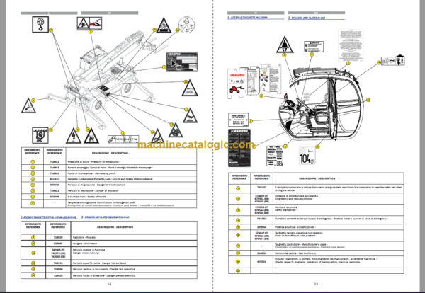 Manitou MRT 2150 PLUS-E3 OPERATOR’S MANUAL