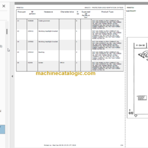 Manitou MLT 526 Parts Catalogue