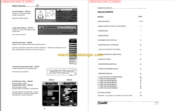 Manitou MVT 1340 L OPERATOR SERVICE MANUAL