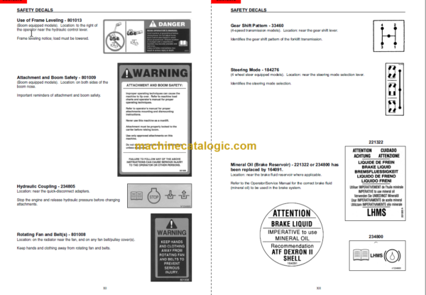 Manitou MLA 628 Series 3-E2 OPERATOR'S MANUAL