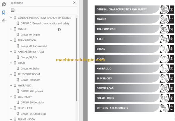 Manitou MLT-X 1040 L ST3A Repair Manual