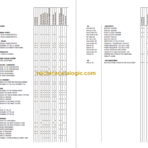 Manitou MLT 742 Turbo S2-E2 Repair Manual