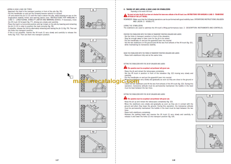 Manitou MLT735 120 LSU S6-E3 Operator Manual