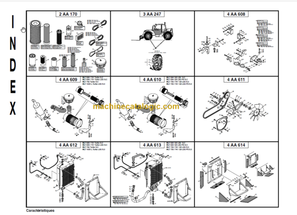 Manitou MLT 742 Turbo S3 E2 PARTS CATALOGUE