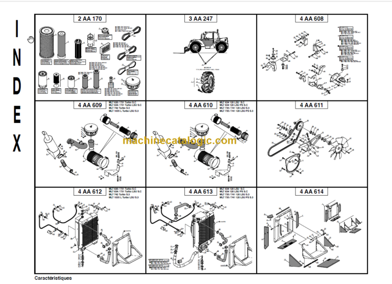 Manitou MLT 742 Turbo S3 E2 PARTS CATALOGUE