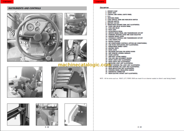 Manitou MLA 628 Series 3-E2 OPERATOR'S MANUAL