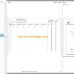 Manitou MRT-X 1440 Easy - E3 Parts Catalog