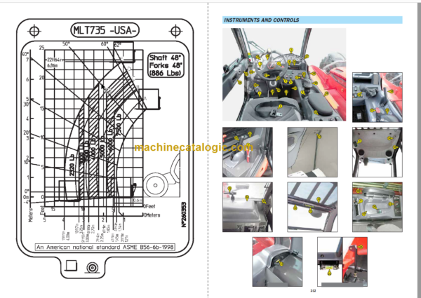 Manitou MLT735 120 LSU S6-E3 Operator Manual