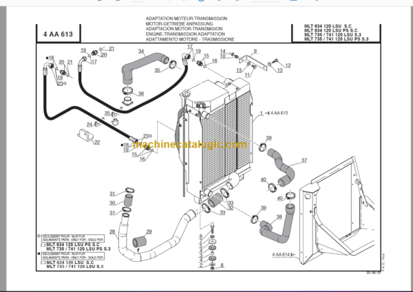 Manitou MLT 742 Turbo S3 E2 PARTS CATALOGUE