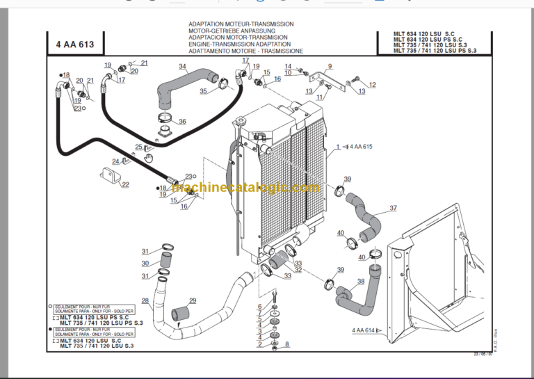 Manitou MLT 742 Turbo S3 E2 PARTS CATALOGUE