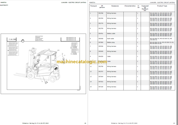 MANITOU ME 425 80V S3 US PARTS CATALOGUE