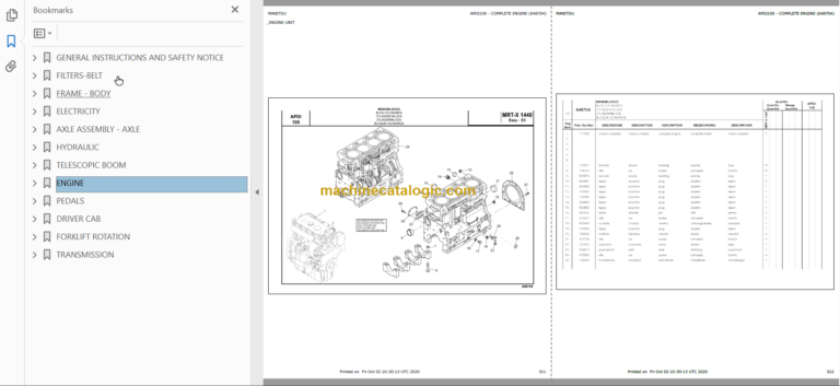 Manitou MRT-X 1440 Easy - E3 Parts Catalog