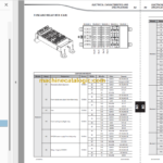Manitou MLT-X 1040 L ST3A Repair Manual