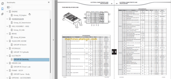 Manitou MLT-X 1040 L ST3A Repair Manual