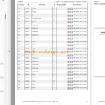 MANITOU ME 430 S2 PARTS CATALOGUE