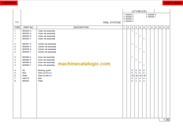 MANITOU 805358 Series Parts Manual