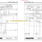 Manitou MHT 860 EVOLUTION E3 SERVICE MANUAL