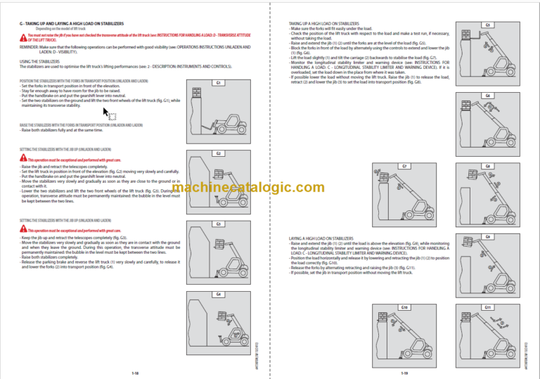 Manitou MLT 634 -LSU S G-E3 Operator's Manual