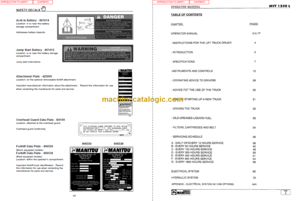 Manitou MVT 1230 L COMFORT LINE SERVICE MANUAL