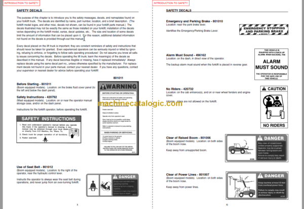 Manitou SLT 415 B S2-E2 OPERATOR'S MANUAL