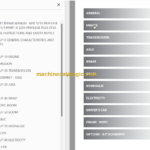 Manitou MRT 3255 PRIVILEGE PLUS ST4T4F REPAIR MANUAL