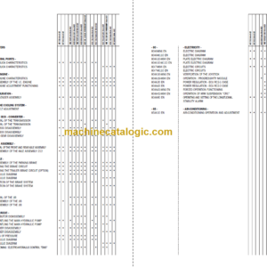 Manitou MLT 742 Turbo Série 2-E2 Repair Manual