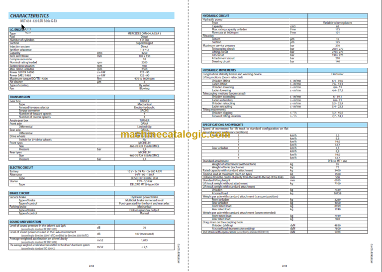 Manitou MLT 634 -LSU S G-E3 Operator's Manual