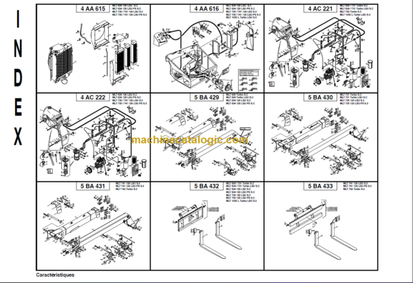 Manitou MLT 742 Turbo Série 3 - E2 PARTS CATALOGUE