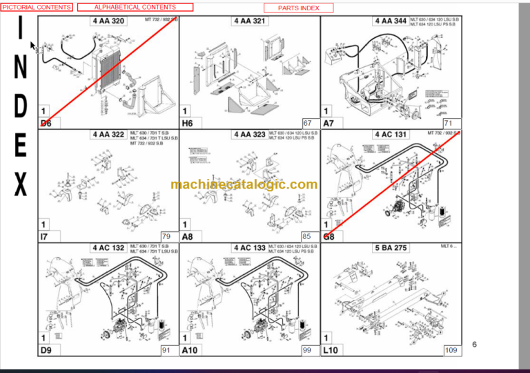 Manitou MLT 630 T SERIES B-E2 PARTS MANUAL