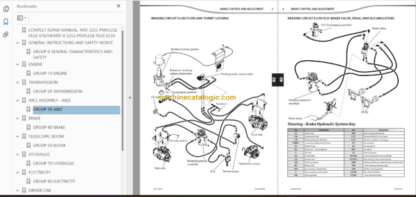 Manitou MRT 3255 PRIVILEGE PLUS ST4T4F REPAIR MANUAL