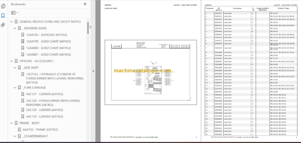 MANITOU ME 315 S2 PARTS CATALOGUE