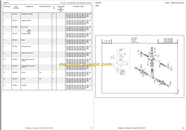 MANITOU ME 430 80V S3 US PARTS CATALOGUE