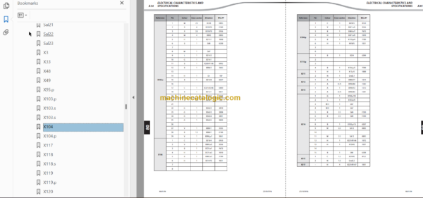 MHT- X 10180 129M ST3A S1 REPAIR MANUAL