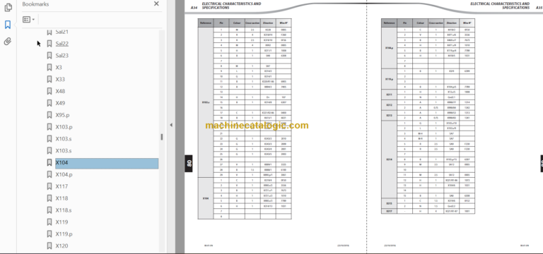 MHT- X 10180 129M ST3A S1 REPAIR MANUAL