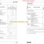 Manitou MVT 1230 L COMFORT LINE SERVICE MANUAL