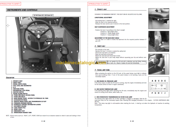 Manitou SLT 415 B S2-E2 OPERATOR'S MANUAL