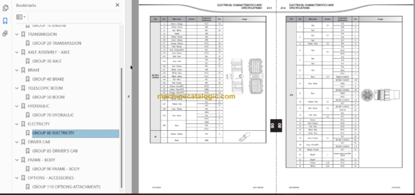 Manitou MRT 3255 PRIVILEGE PLUS ST4T4F REPAIR MANUAL